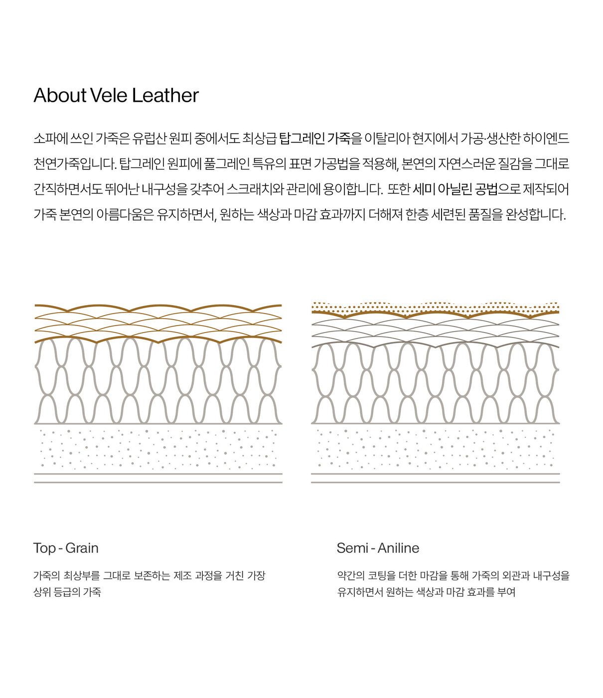 소재