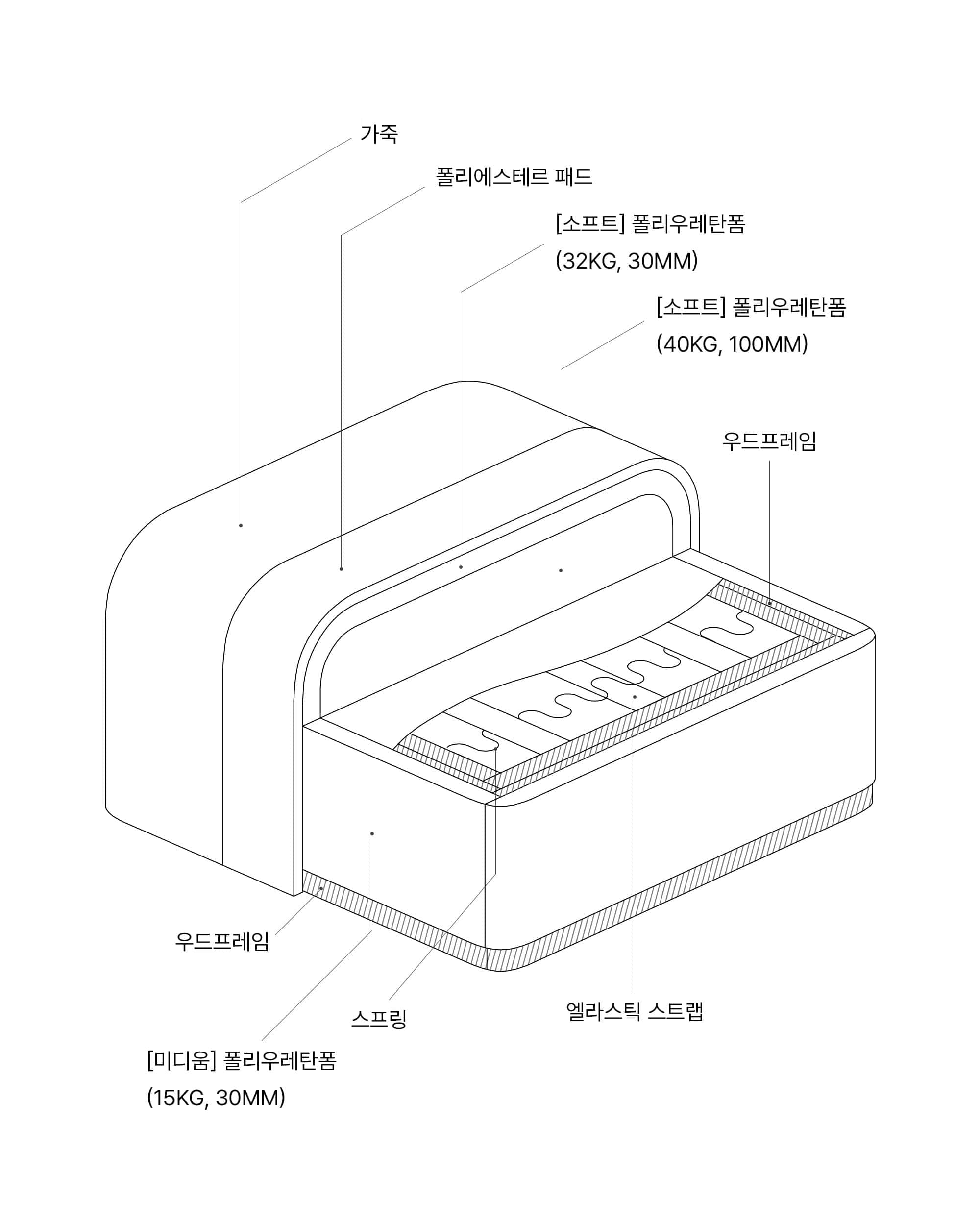 잭슨 Pebble Module - Leather