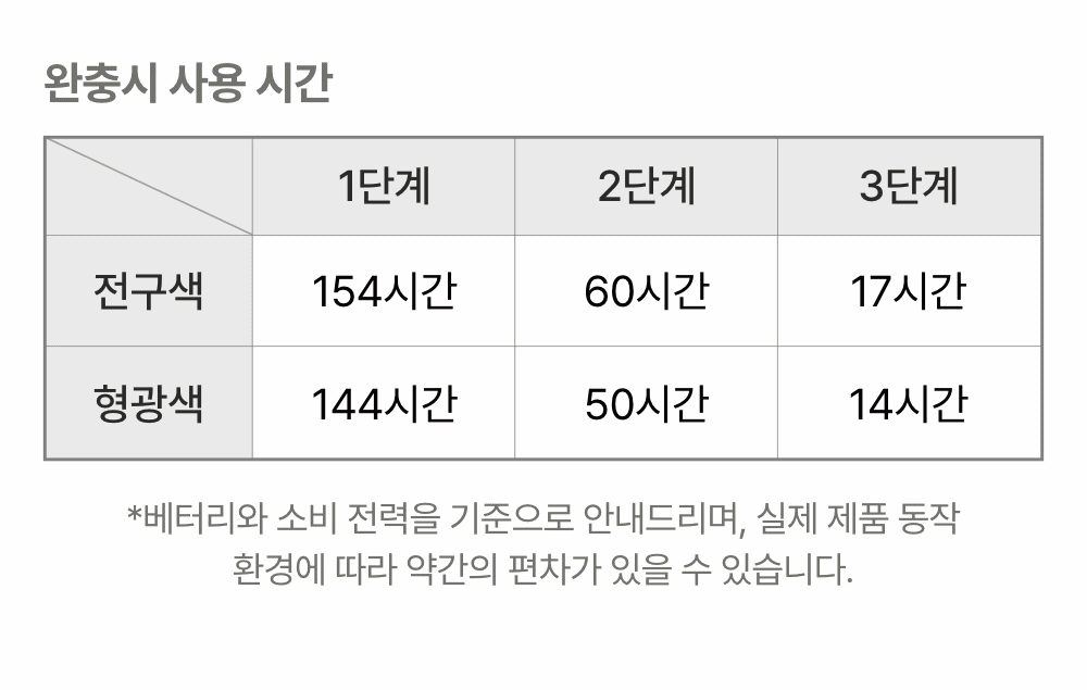 라이트하우스
